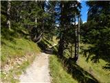 Ehrwald - Zugspitze